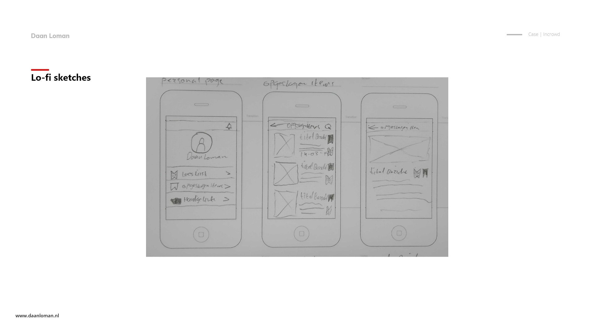 Concept | My personal Incrowd